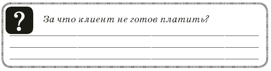 Контент-технология. Как, где и о чем говорить с клиентами - i_016.png