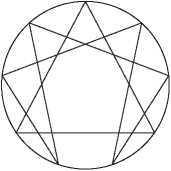 Осознанность в действии. Эннеаграмма, коучинг и развитие эмоционального интеллекта - i_002.jpg