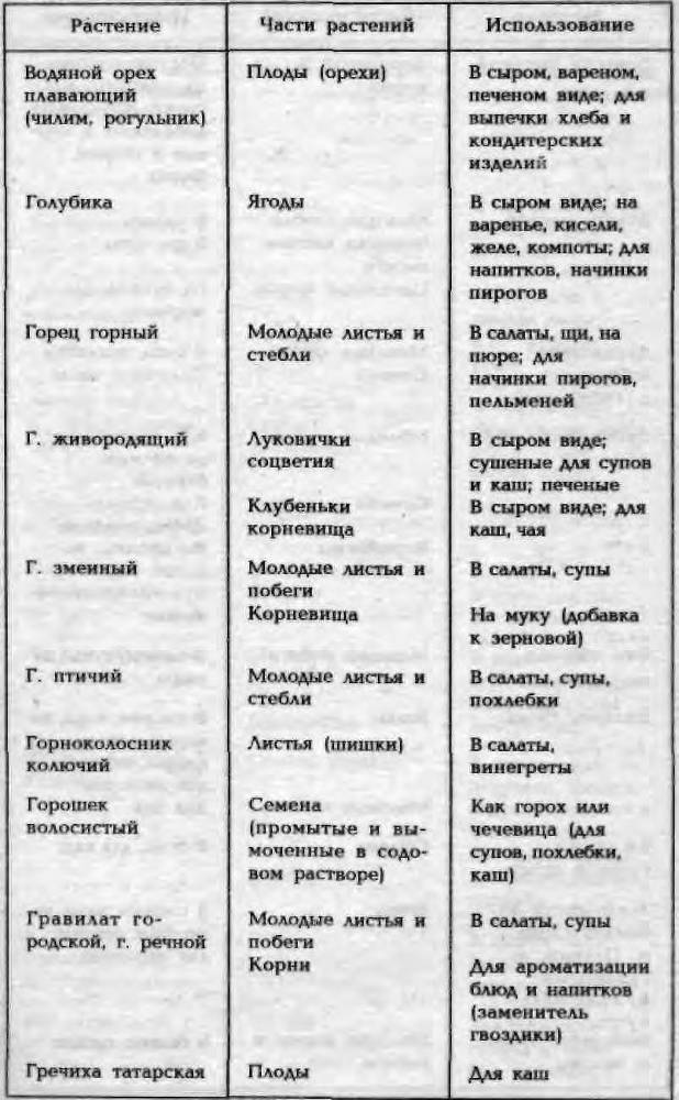 Энциклопедия кладоискателя - _87.jpg