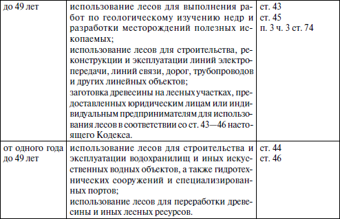 Экологическое право - i_010.png