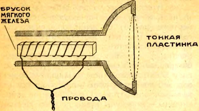 На телефонной станции - i_004.jpg