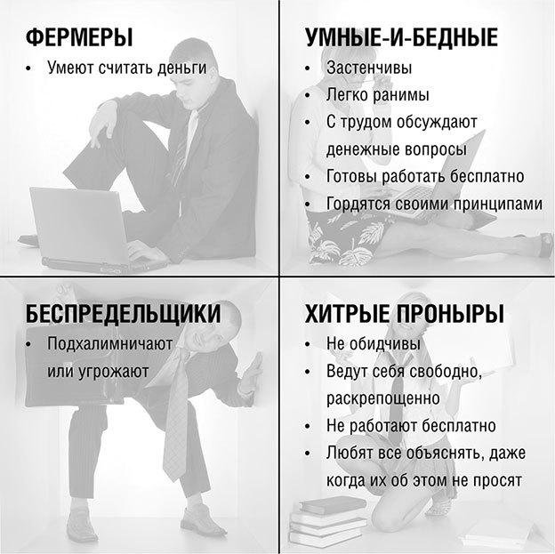 Руководитель-эксперт. Руководство по управлению человека человеком. - i_016.jpg