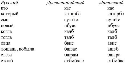 Морские тайны древних славян - i_077.jpg