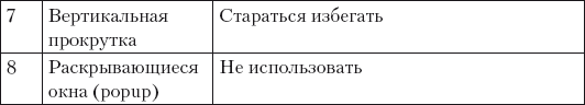 Поисковая оптимизация. Практическое руководство по продвижению сайта в Интернете - i_014.png