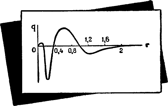 Охотники за частицами - i_056.png