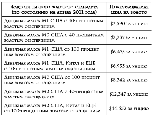 Валютные войны - i_006.png