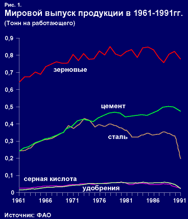 Физическая экономика - i_001.png