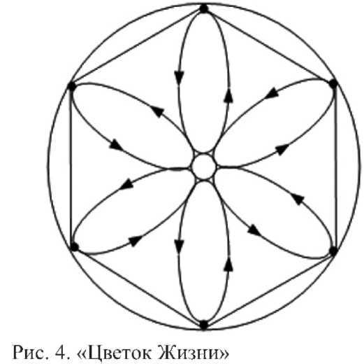 Эниология вечности, или Новый «Дао дэ цзин» - _4.jpg