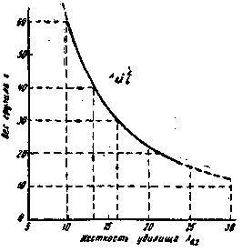 Рыболовные любительские снасти - _49.jpg