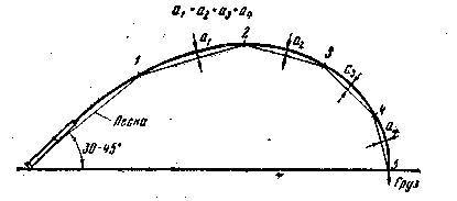 Рыболовные любительские снасти - _61.jpg