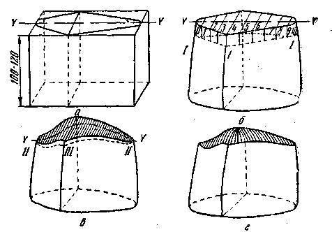 Рыболовные любительские снасти - _98.jpg