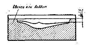 Рыболовные любительские снасти - _99.jpg