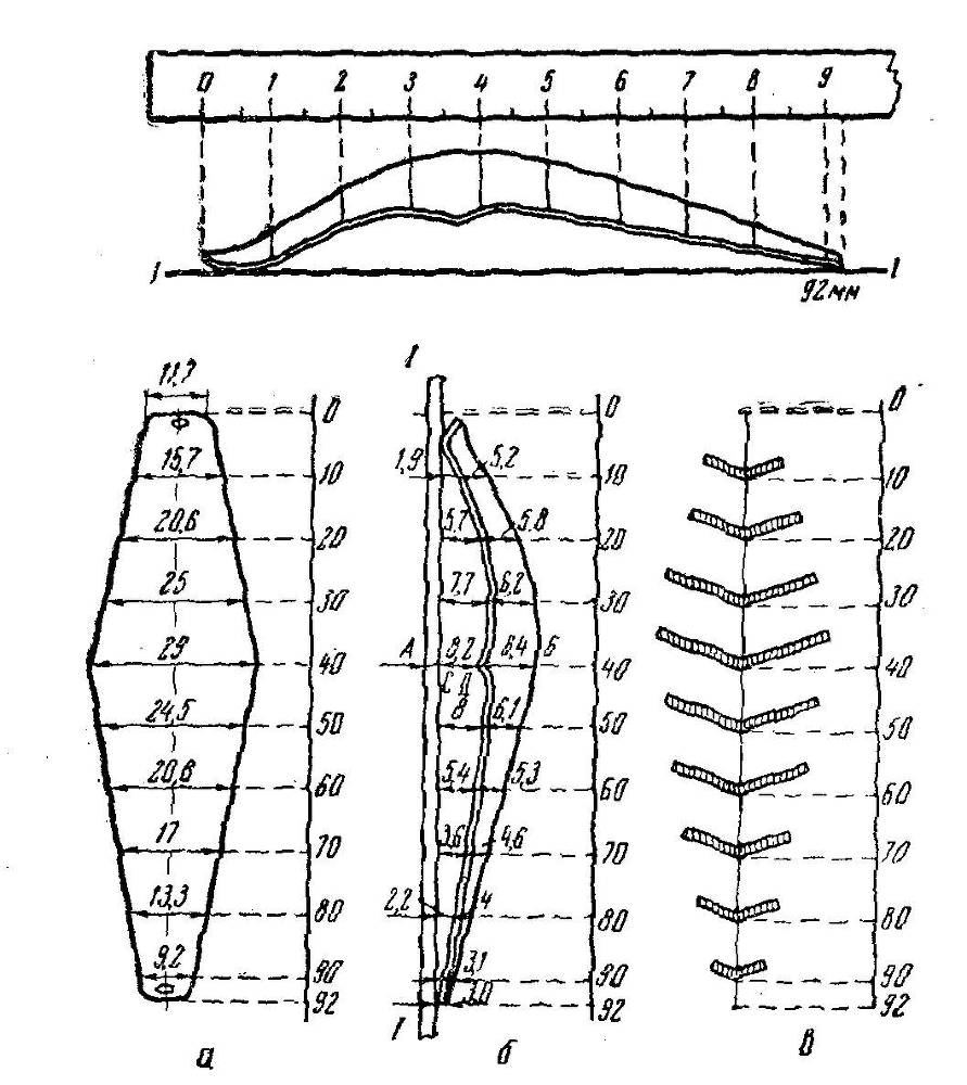 Рыболовные любительские снасти - _95.jpg