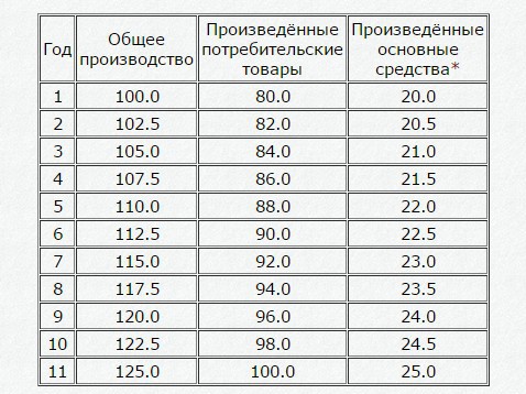 Экономика в одном уроке (ЛП) - _20150831_130228_cr.jpg_0