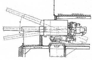 Линейные корабли «Гельголанд», «Остфрисланд», «Ольденбург» и «Тюринген» (1907-1921) - pic_6.jpg