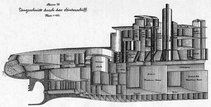 Броненосцы типа «Кайзер» - pic_13.jpg
