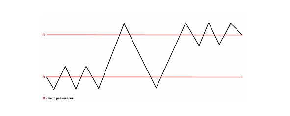 Биржевой Грааль - image26_563bbdb67c48bc350d6b85a0_jpg.jpeg