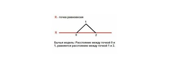 Биржевой Грааль - image31_563bc0197c48bc350d6b865a_jpg.jpeg