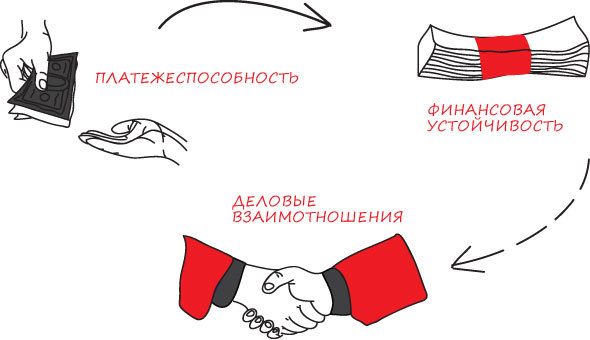 Управляемое банкротство - i_006.jpg