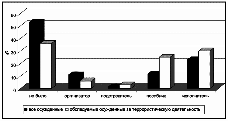 Подсознание террориста - i_007.png