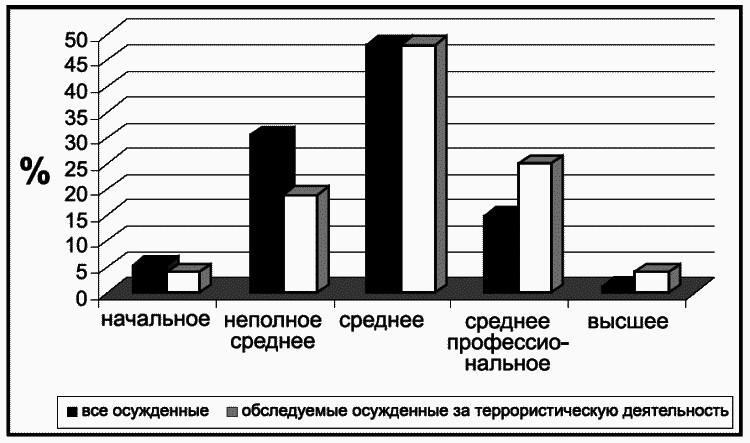 Подсознание террориста - i_012.png