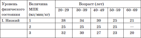 Ходьба вместо лекарств - i_010.png