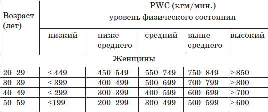 Ходьба вместо лекарств - i_015.png