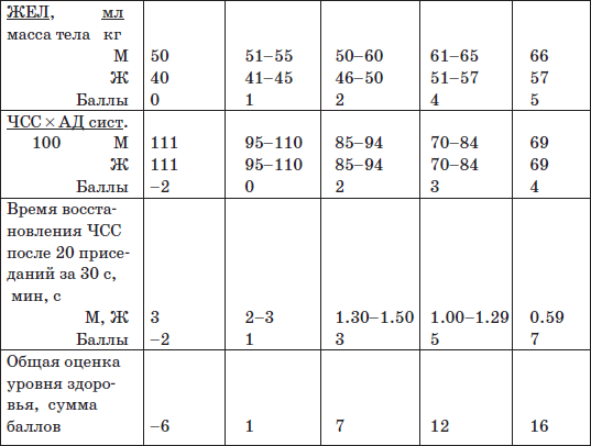 Ходьба вместо лекарств - i_018.png
