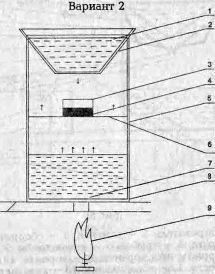 Самогон. 140 рецептов приготовления. Процессы, аппараты, очистка - i_005.jpg