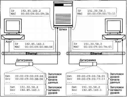 Операционная система UNIX - img_115.jpeg