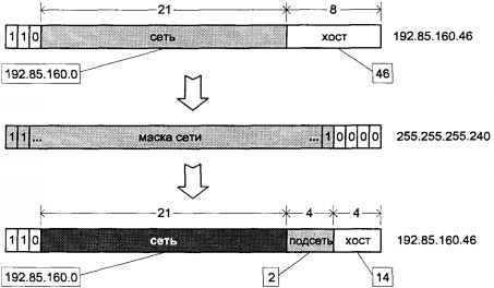 Операционная система UNIX - img_97.jpeg