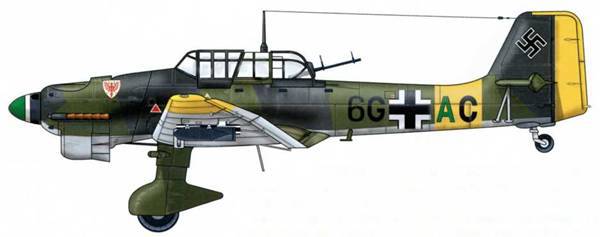 Юнкерс. Ju-87. 1936-1945 - pic_84.jpg