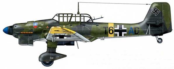 Юнкерс. Ju-87. 1936-1945 - pic_86.jpg
