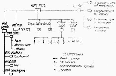 Мотоцикл в армии - i_024.jpg