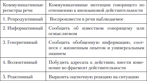 Гражданское право. Общая часть. Учебное пособие в схемах - i_001.png