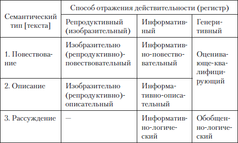 Гражданское право. Общая часть. Учебное пособие в схемах - i_002.png