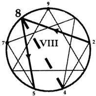 Характер и невроз - _15.jpg