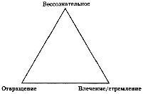 Характер и невроз - _2.jpg
