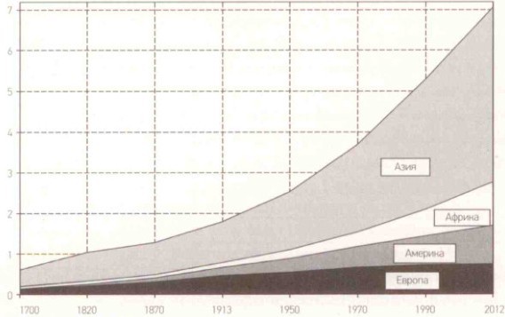 Капитал в XXI веке - i_009.jpg