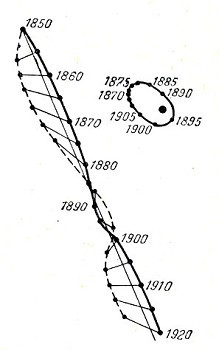 Очерки о Вселенной - _172.jpg