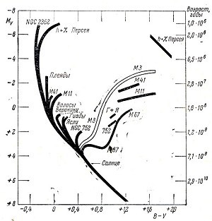 Очерки о Вселенной - _223.jpg