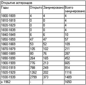 Очерки о Вселенной - _73.jpg