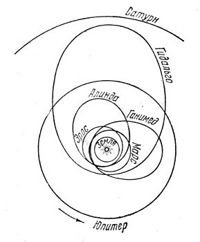 Очерки о Вселенной - _74.jpg