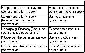 Очерки о Вселенной - _91.jpg