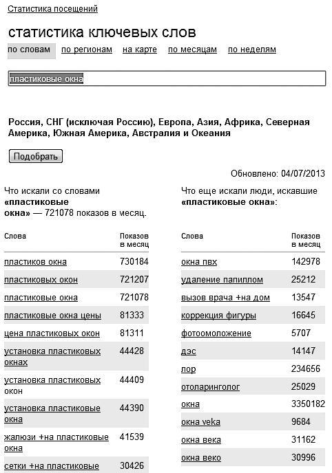 Продвижение порталов и интернет-магазинов - _03.jpg