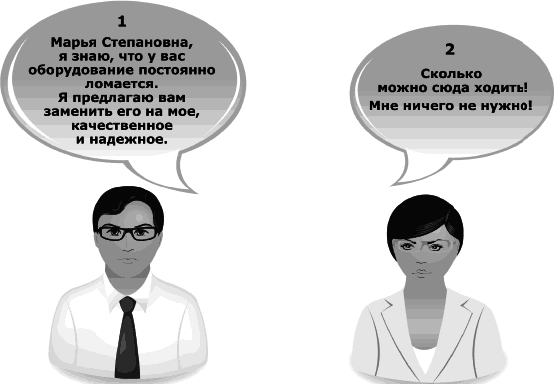 Я всегда знаю, что сказать. Книга-тренинг по успешным переговорам - _11.png