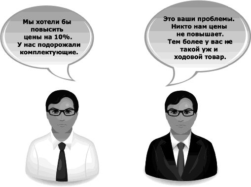 Я всегда знаю, что сказать. Книга-тренинг по успешным переговорам - _15.png