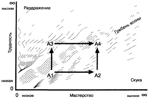 Неужели я гений? - _17.jpg