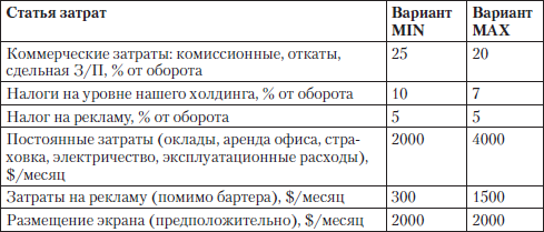 Построение бизнеса услуг: с «нуля» до доминирования на рынке - i_010.png