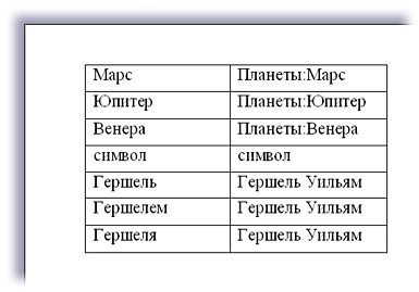 Расширенные возможности Microsoft Word 2007 - _38.jpg